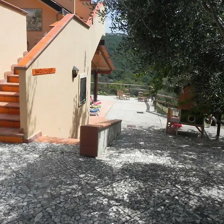 Il Rifugio Di Nino 3*